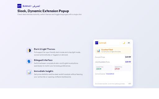 Eshtreli Price Tracker & Deals :: View premium price history charts and get the best deals on Amazon product pages. Powered by Eshtreli.