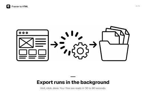 Framer to HTML :: Export any Framer site to clean, self-hostable HTML/CSS. No account needed, one-click export, live preview.