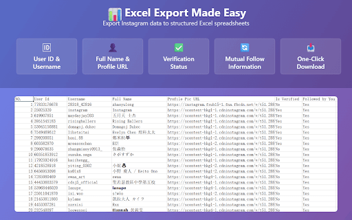 IG Follower Export Tool :: A chrome extension for batch downloading the followers/following of public Instagram accounts.