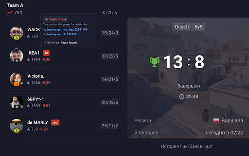 FASTCUP Control :: Toolkit for fastcup.net: remap ranks, auto-detect chat violations, view enemy team chat, track ban-worthy players.