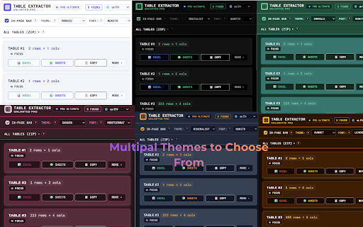 Unlimited Table Extractor :: Extract HTML tables from any website. Highlight, right-click to extract, and export to Excel, CSV, JSON, or copy to clipboard.