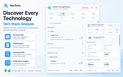 Website Technology Detector - Tech Stack :: Detect website technologies, tech stacks, frameworks, CMS, security, privacy, performance, SEO and accessibility signals.