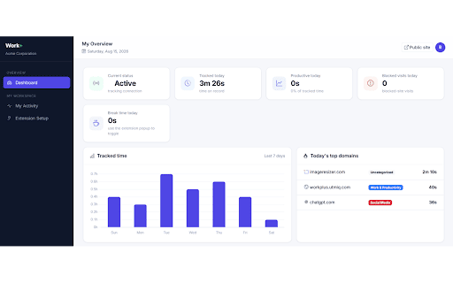 Work :: Sends your browser activity to your organization's Work+ dashboard.