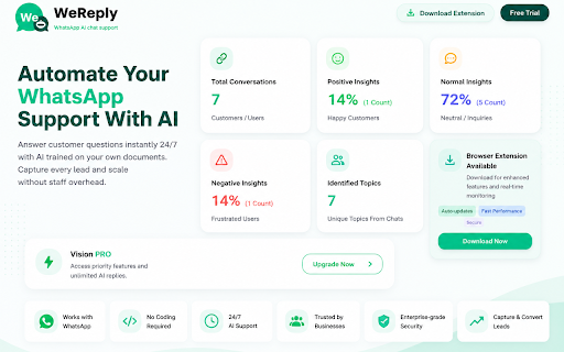 WeReply :: The Easiest Way to Automate WhatsApp Customer Support for Your Business