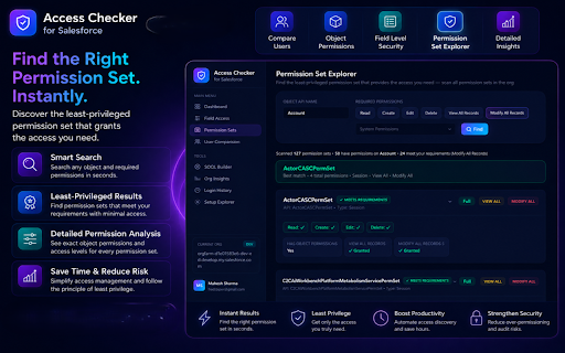 Salesforce User Access Checker :: Analyze Salesforce user access and field permissions