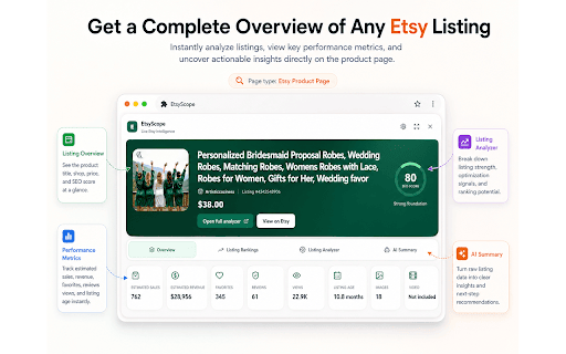 EtsyScope: Etsy SEO & Keyword Research :: Understand Etsy search results, listings, and shops with practical market insights directly on the pages you visit.