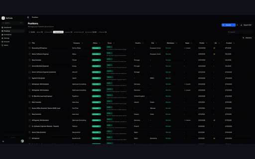 VizTrack — AI LinkedIn Job Tracker :: AI job search assistant. Captures LinkedIn jobs as you browse, ranks them by fit, and keeps everything organized.