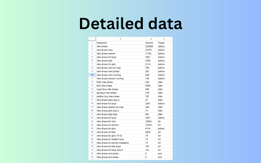 AMZ Suggestion Expander - Amazon search suggestion expander :: AMZ Suggestion Expander helps find popular buyer search terms and monthly search volumes with keyword combinations.