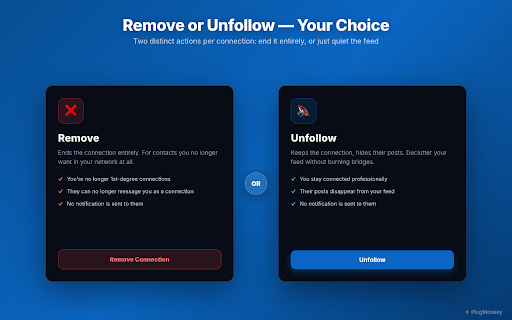 Connection Remover Pro for LinkedIn - Bulk Remove & Unfollow :: Clean up your LinkedIn network. Bulk remove connections, mass unfollow to declutter your feed. Filter by title, company, date.