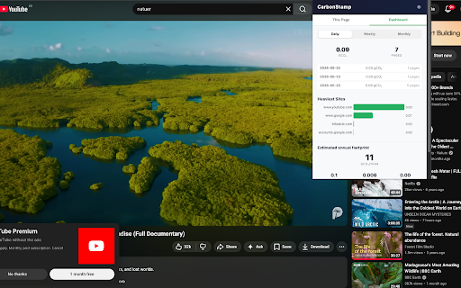 CarbonStamp :: Estimates the carbon footprint of every webpage you visit