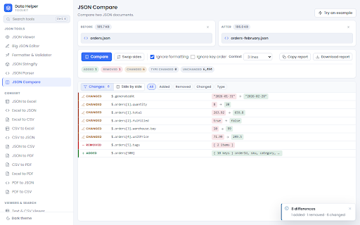 Data Helper Toolkit :: JSON, CSV, Excel and PDF tools: view, edit, format, compare, convert, escape and search — all offline in your browser.
