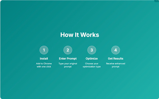 AI Prompt Optimizer :: Unleash AI power! Optimize prompts for ChatGPT, Claude, Grok, Gemini & more. Boost conversations instantly.