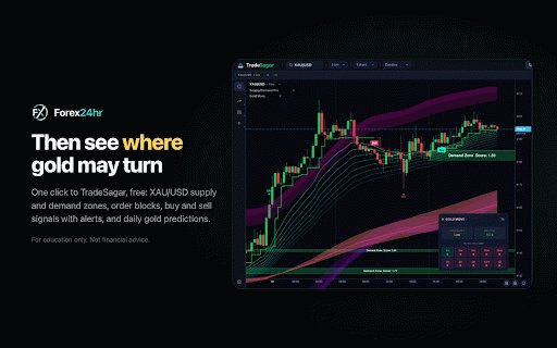 Forex Market Hours Clock: Live Trading Sessions | Forex24hr :: See which forex and stock markets are open now, countdowns to every open and close, and the London–New York golden hours. Free.