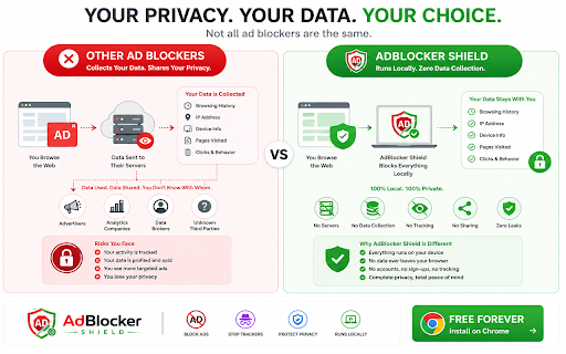 AdBlocker Shield :: A privacy-first ad blocker that blocks ads, trackers, and scripts locally. Zero cloud, total privacy.