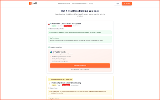 Akii – Free AI Visibility Score & AI Search Analyzer :: Free AI Visibility Score for any website. See how AI search engines perceive your brand and discover ranking opportunities.