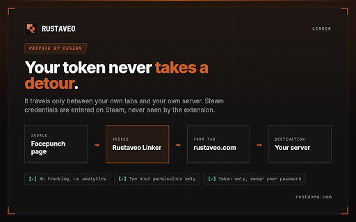 RUSTAVEO :: Links your Rust+ account: captures the login token on the Facepunch companion page and returns you to Rustaveo.