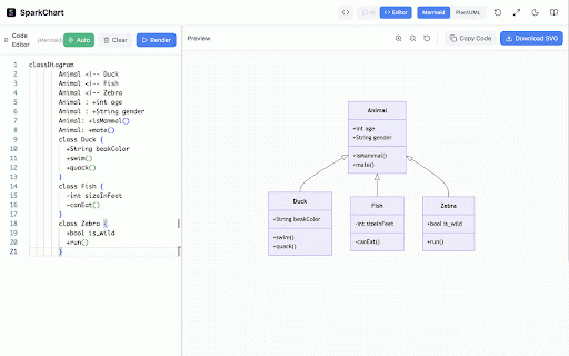 SparkChart: PlantUML & Mermaid Renderer :: SparkChart for PlantUML and Mermaid rendering in the browser. Create, visualize, and edit diagrams with AI assistance.