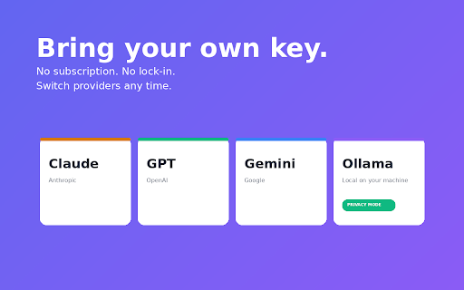 Inkwell AI — Smart Writing Assistant :: AI writing assistant for any text field. BYO key — Claude, GPT, Gemini, or Ollama. Trains on your voice.