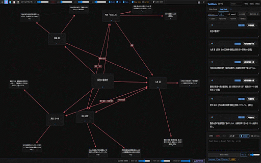 VoidStack :: A temporary stack area to pile up fragments of thought and transport them to the AI refinery.