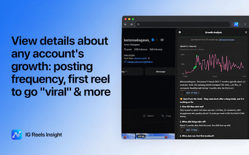 IG Reels Insight: View Performance & Engagement Analytics :: Show views and engagement insights on Instagram Reels with an IG-styled panel.