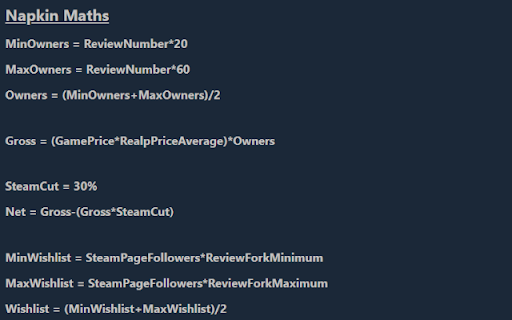 Steam Napkin Maths :: Steam Sales Data With Napkin Maths