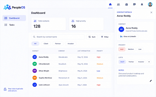 PeopleOs :: Save network contacts, manage lists, log activities – directly on the profile page.