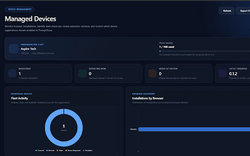 PromptTrace :: Enterprise AI usage visibility, analytics, and browser policy enforcement.