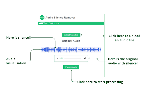 Silence Remover :: A Chrome extension that removes silence from audio files.