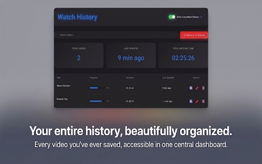Backly - Video Auto Resume & Progress Saver :: Resume videos where you left off across streaming sites