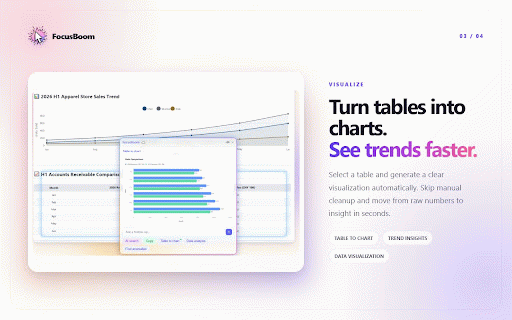 FocusBoom-Screenshot to Table Converter&Translate :: Turn charts or screenshots into Excel-ready tables. Select text on any page and FocusBoom infers what you want—no prompt to type.
