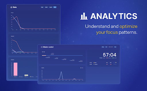 FocusUp - Website Blocker & Focus Mode :: Your Cosmic Journey to Productivity 🚀