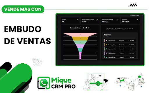 Mique CRM PRO :: MiqueCRM PRO es un CRM para WhatsApp Web. Organiza tus chats y optimiza tu negocio en WhatsApp Web