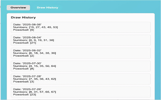 Powerball Tracker :: Analyze Powerball history and track number frequency, hot/cold streaks, and more.