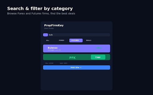 PropFirmKey — Prop Firm Coupons & Deals :: Find the best coupon codes and exclusive deals for prop trading firms. Save money on your next challenge.