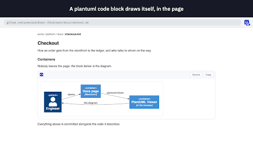 PlantUML Viewer — Local UML Diagram Tool :: 📐 Draws .puml files and plantuml code blocks as UML diagrams in the page. No server, works offline. Free UML diagram tool.