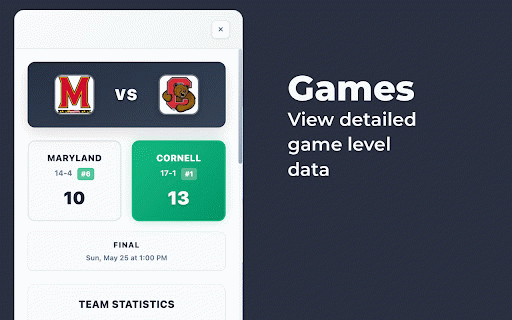 College Lacrosse Scores :: Track recent college lacrosse games and view detailed game information