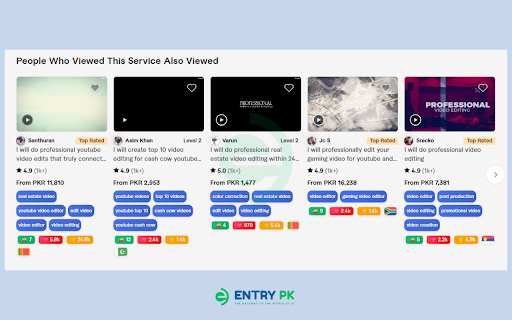 Fiverr Helper :: Fiverr Helper - It allows you to sort search results, extract keywords, and view important metrics like favorites and ratings.