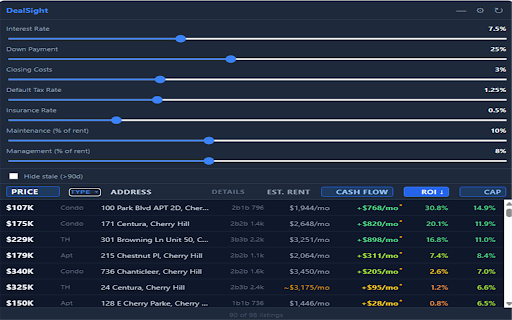 DealSight :: Adds cash flow and ROI metrics to Zillow search results and lets you sort by them.