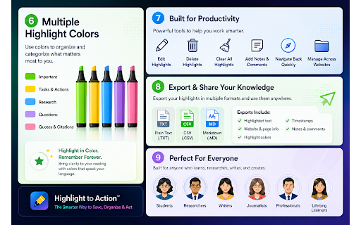 Highlight to Action :: Turn highlighted text into actions instantly — works on most web pages