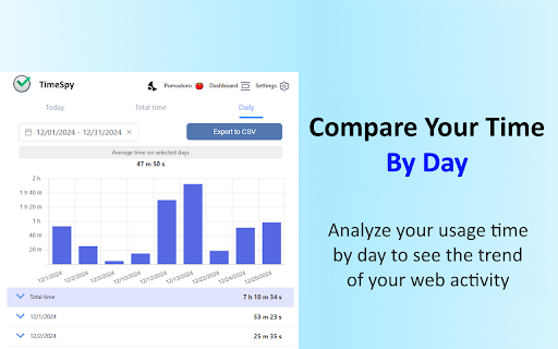 TimeSpy - Block Websites, Pomodoro & Web Analytics :: Track time of your web activity, limit and block distracting websites. Monitor your web usage.