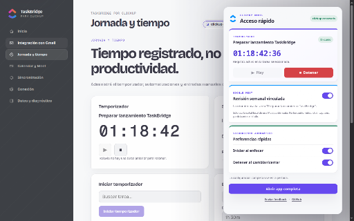 TaskBridge for ClickUp :: Integra Gmail, Google Calendar y Meet con tareas y seguimiento de tiempo en ClickUp