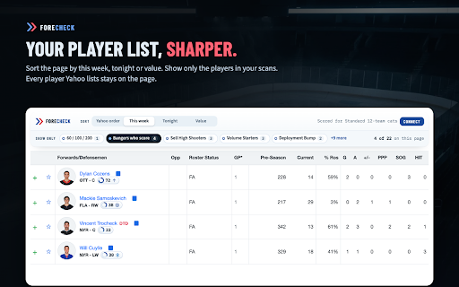 Forecheck Fantasy Hockey :: Forecheck inside Yahoo Fantasy Hockey: stream scores, hot streaks, line moves and your scans by every player, plus your draft board.