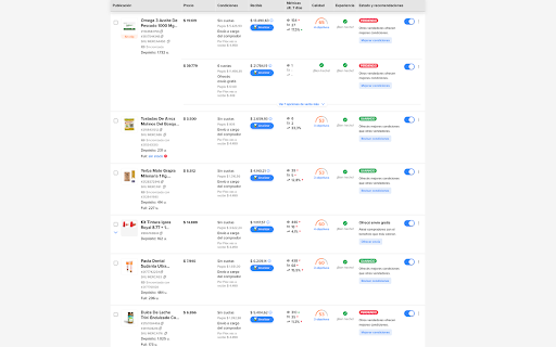 calculadoradecostos.app - Extensión :: Analizá el costo real de cada publicación en Mercado Libre. Un click y ves comisión, impuestos, cuotas y tu ganancia neta.