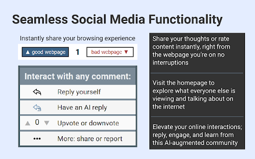 Comment on The Internet :: Turn any webpage into a dynamic forum. Comment manually or via AI, vote, annotate, create, and share on this social media platform.