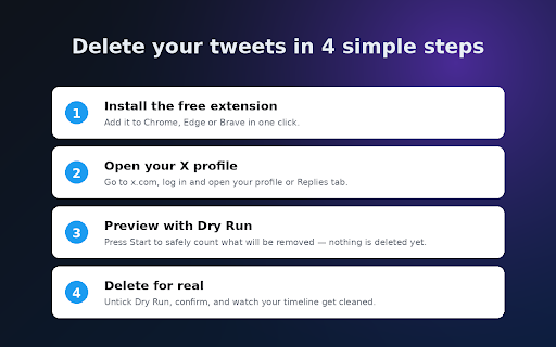 Bulk Delete Tweets — Free X (Twitter) Post Cleaner :: Bulk delete all your tweets, replies & X posts for free. Mass-delete right in your browser — no password, no API fees.
