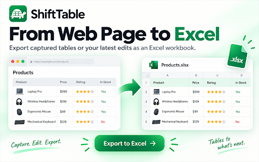 Export Web Table to Excel & Google Sheets - ShiftTable :: Extract and edit web tables, export to Excel or Google Sheets, and analyze your data with AI.