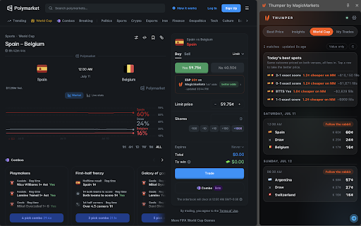 Thumper by MagicMarkets :: Thumper by MagicMarkets — live price comparison, edge detection, and hedging across prediction markets.
