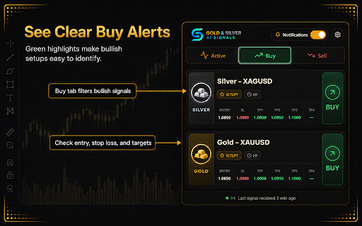 Gold & Silver AI Signals :: AI-powered real-time Gold & Silver signals with precise stop-loss & take-profit levels and full customization.