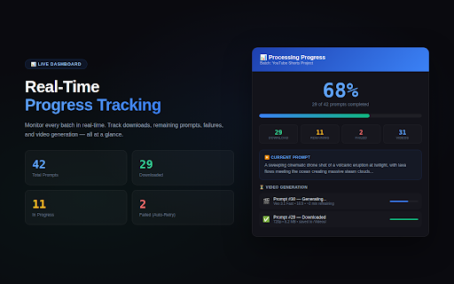 GrokEngine - Grok Automation :: Automate bulk tasks and prompt sequences on Grok AI.