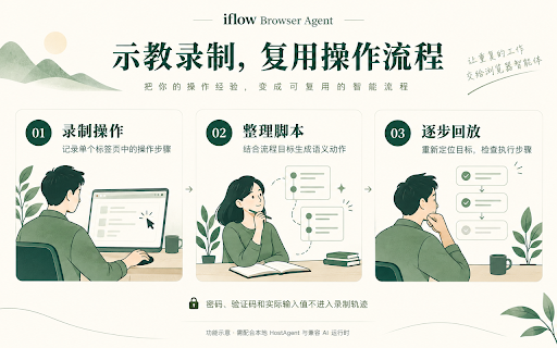 iflow Browser Agent :: Let iflow HostAgent publish and operate in the user's signed-in Chrome tabs.
